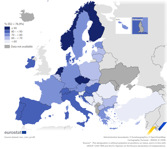 dataset securitate cibernetică - sursa Eurostat