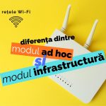 Rețele Wi-Fi: diferența dintre modul ad hoc și modul infrastructură Rețele Wi-Fi: diferența dintre modul ad hoc și modul infrastructură
