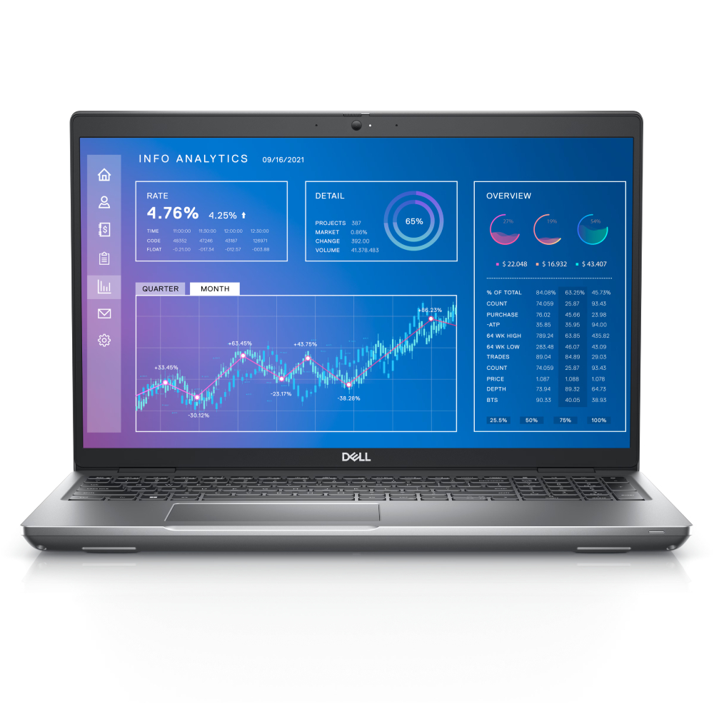 Workstation Mobil Refurbished DELL Precision 3571, Intel Core i7-12800H 3.70-4.80 GHz, 64GB DDR5, 1TB SSD, 15.6" FHD, Webcam, Nvidia RTX A1000 4 GB, Windows 11 Pro